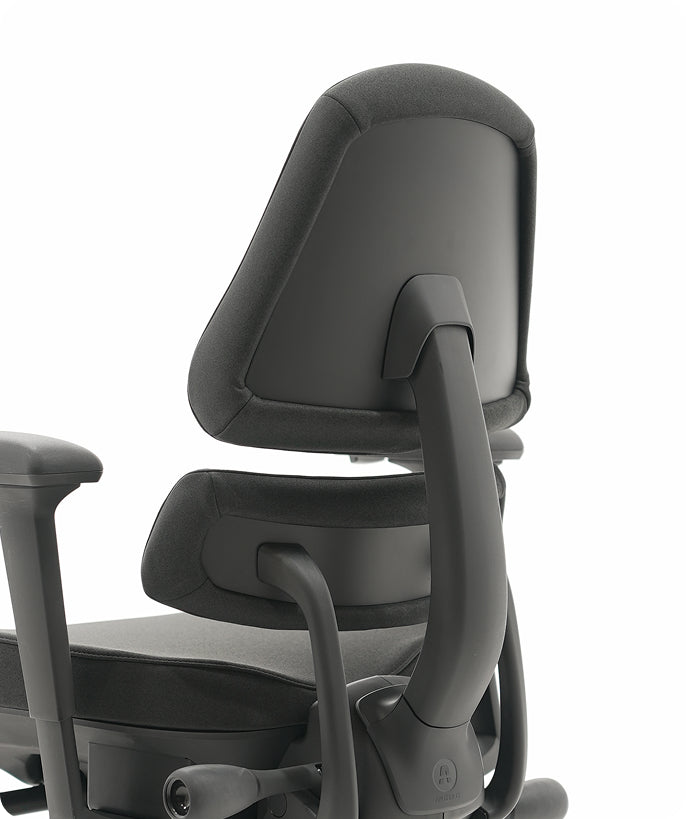 Anthros Black